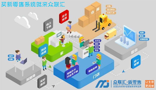 渭南全網(wǎng)推廣收費(fèi)咨詢優(yōu)惠，專業(yè)軟件技術(shù)推廣服務(wù)助您拓展市場