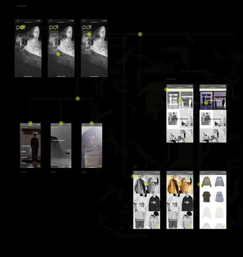 蓬馬品牌網(wǎng)頁設(shè)計 以簡約美學(xué)與情感共鳴塑造年輕潮流品牌新體驗